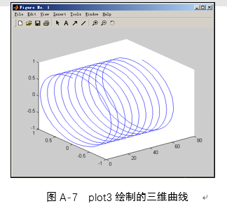 繪制三維曲線.png